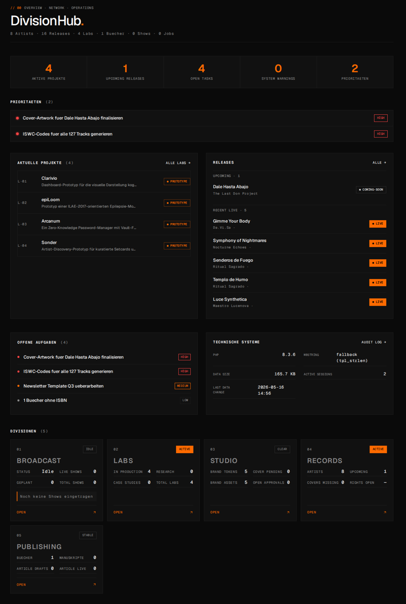 DivisionHub — Aperçu du mockup