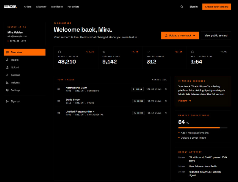 Dashboard Sonder — Panoramica artista con stats e completezza del profilo